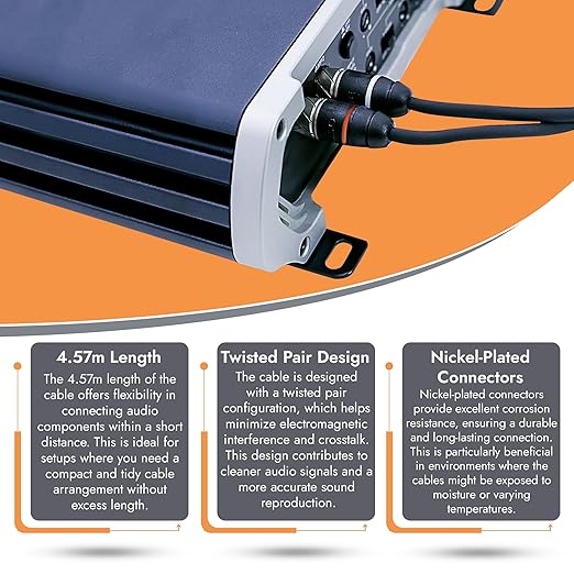 Elite Audio Premium Series 15ft. 2-Channel Car Audio RCA Cable – Double Shielded
