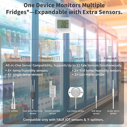 FALA IOT WiFi Temperature & Humidity Monitor, No Subscription 24/7 Remote...