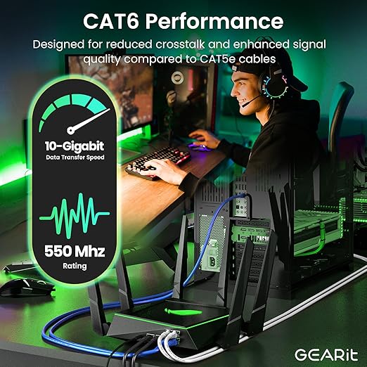 GEARit Cat 6 Ethernet Cable Cat6 Network Patch, Snagless Cord, Internet (20-P...