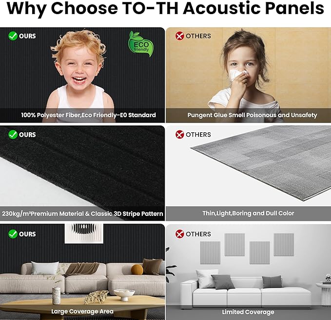 5 Pack Acoustic Panels, Premium Wall Sound Absorbing Panels, Decorative Sound