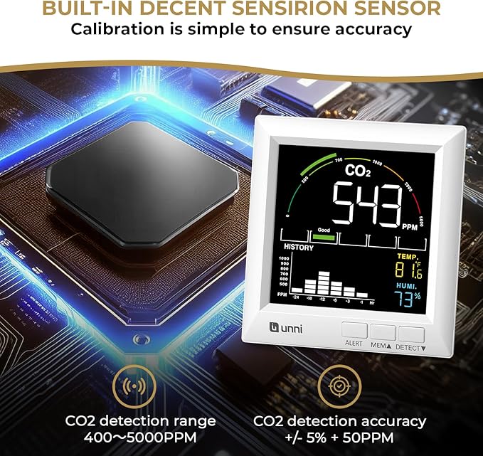U UNNI CO2 Monitor Carbon Dioxide Detector