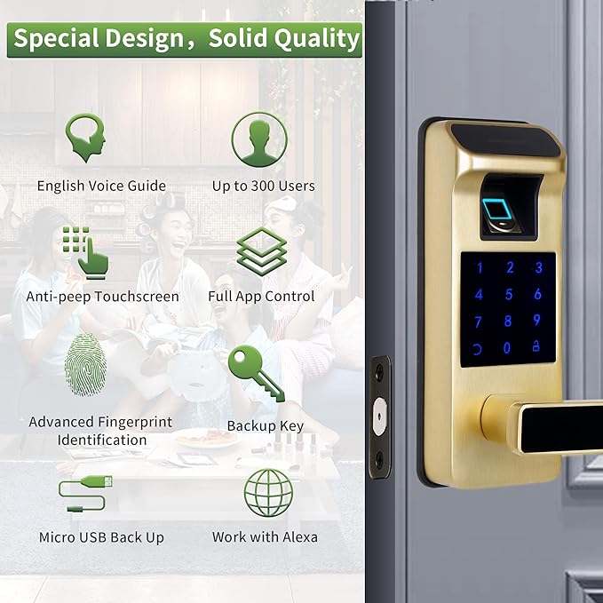 Harfo Smart Door Lock, Heavy Duty 5 in 1 Keyless Entry Door Lock, Full App