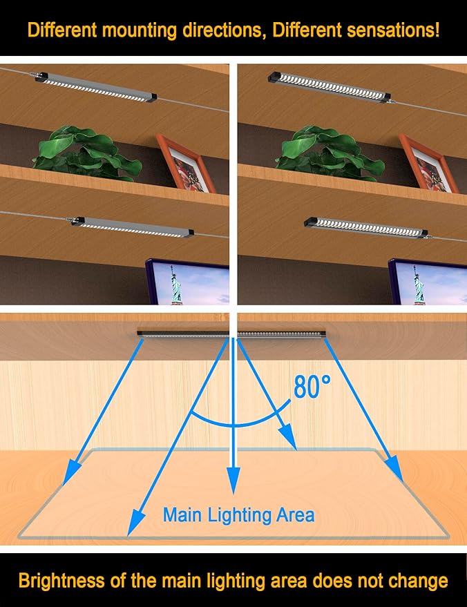 EBD LED Under Shelf Lighting, 4-Way Parallel Light Bar, 12-Panel Cabinet Lights