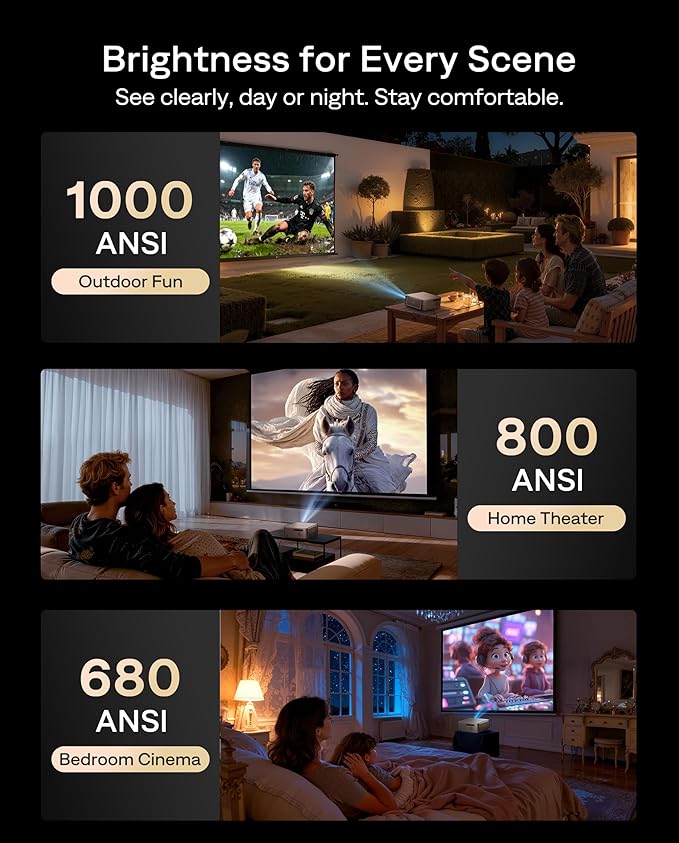 Aurzen EAZZE D1 MAX Upgraded Google TV Smart Projector 4K Supported,