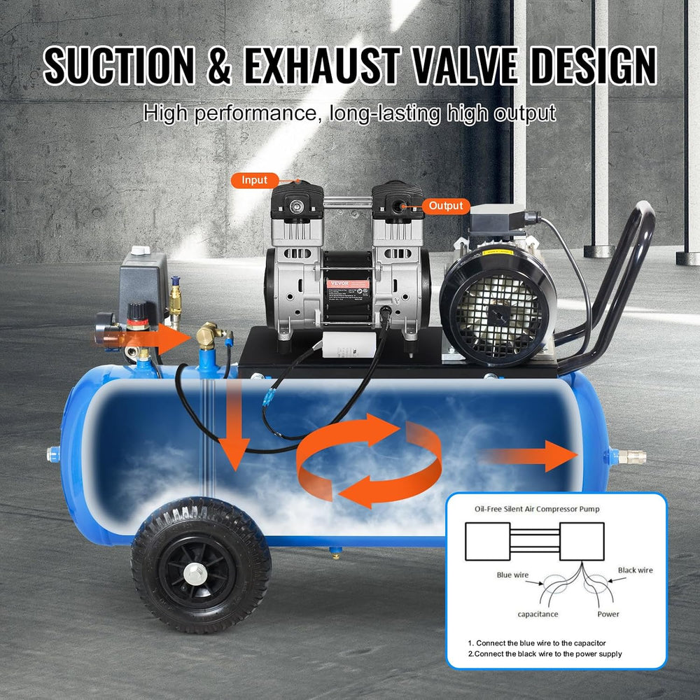 VEVOR Air Compressor Motor, 2HP 5.2CFM @ 90PSI Oil Free Air Compressor Pump &...