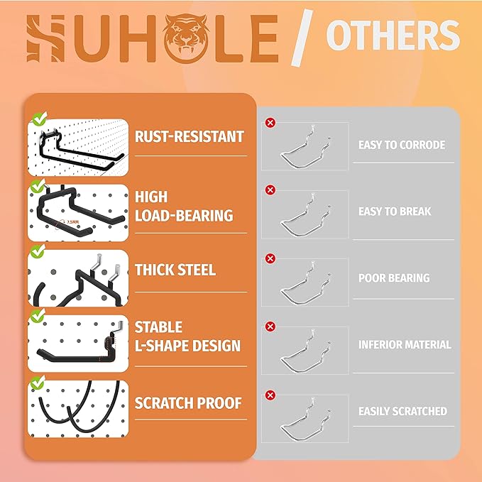 HUHOLE Pegboard Drill Holder, Peg Board Tool Utility Hooks, 24 Pack Heavy Duty
