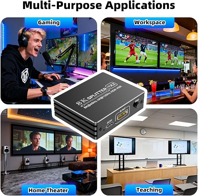 HDMI 2.1 Splitter 1 in 2 Out 4K 120Hz 8K 60Hz