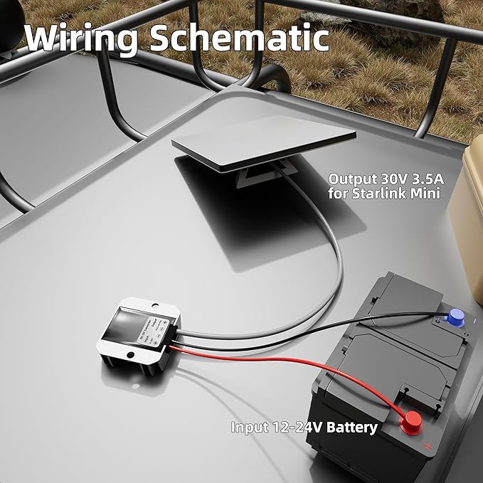 Starlink Mini 12V Adapter, Starlink Mini Power Supply 12/24V Step Up to 30V