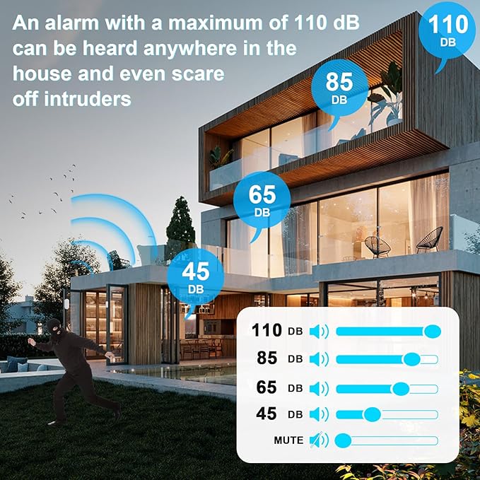 SanJie Door Sensor Chime for Door Opens, Business/Home/Office/Store, 500 FT