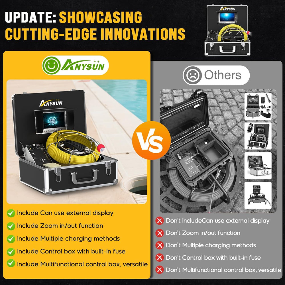 ANYSUN Sewer Camera, Pipe Inspection Cam for Sewer, Drain, Duct, Plumbing