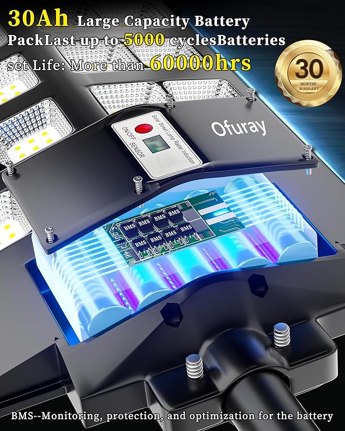 Ofuray Of-2600W Solar Street Lights Outdoor, 268000LM Solar Security Flood