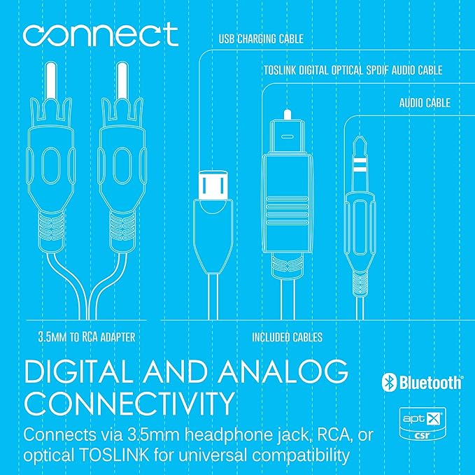 MEE audio Connect Bluetooth Audio Transmitter