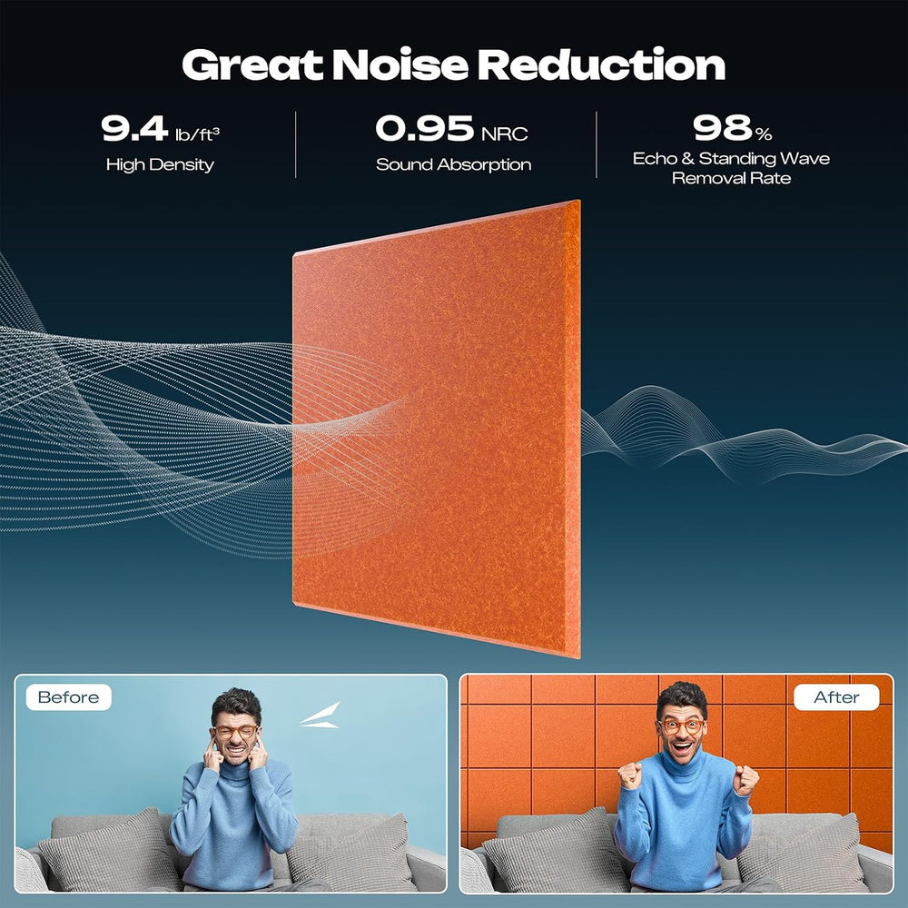 Sonicism 22 Pack Acoustic Wall Panels