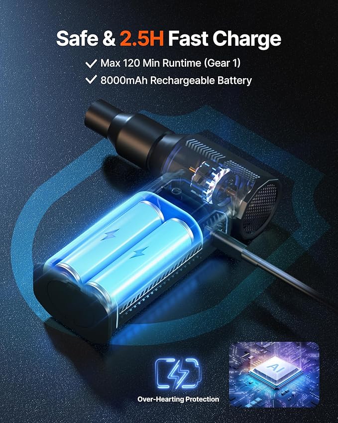 ZOAIVR Compressed Air Duster, 000RPM Ultra-Powerful Cordless Electric Air Duster