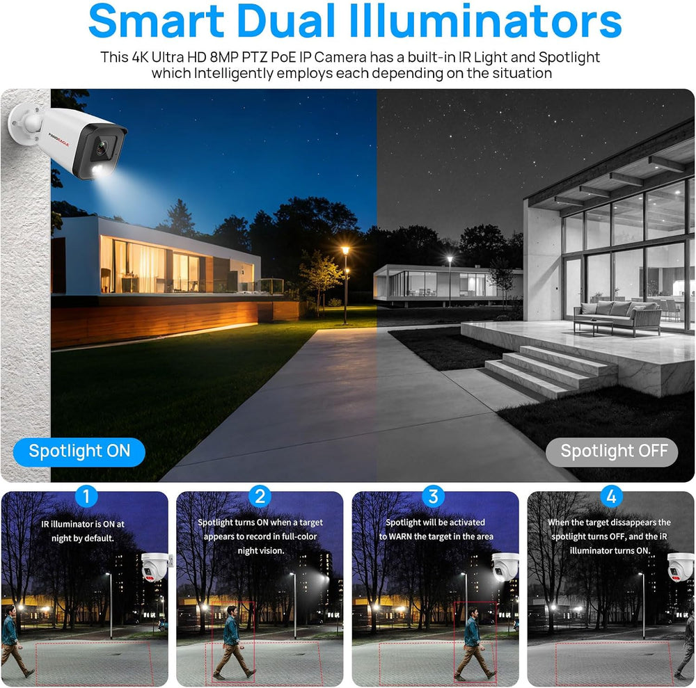 PANOEAGLE 5MP Full Color PoE IP Camera Outdoor with Smart Dual Light