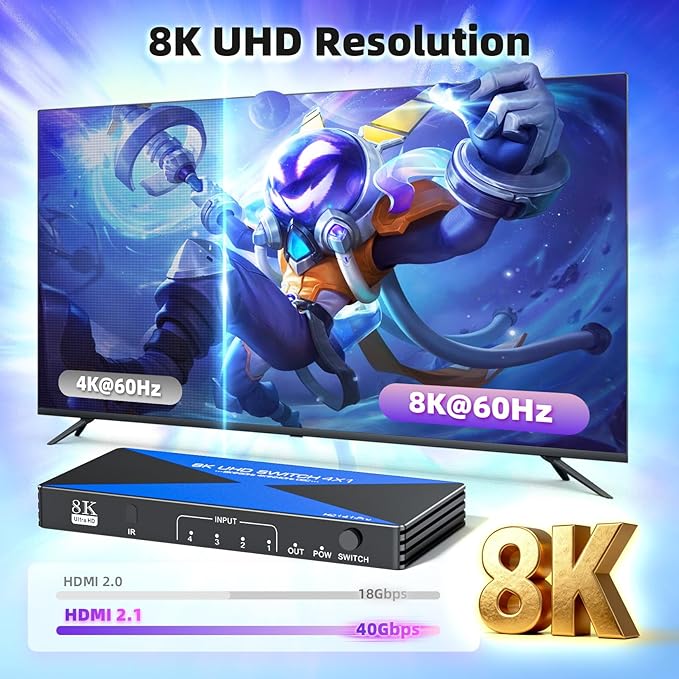ALYYDBG 8k@60Hz HDMI Switch 4 in 1 Out Supports 4K@120Hz Dynamic HDR10+ HDCP