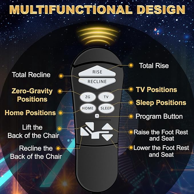 ZKAD-5 5 Pin Lift Chair Remote Only Fit