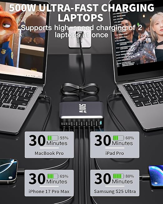 500W USB C Charger Block, GaN3 Charging Station 8-Port Fast USB Charger Block