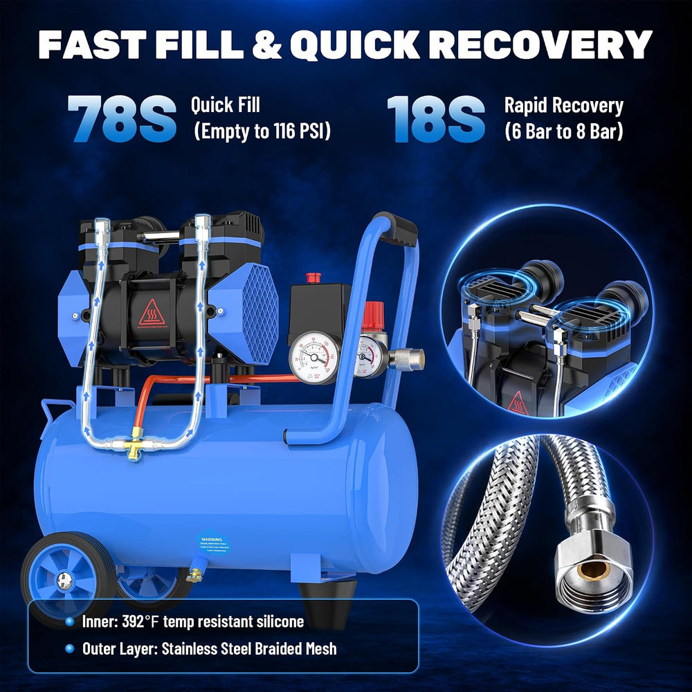 8 Gallon 2 HP Oil-Free Air Compressor, 4.2 CFM @ 90 PSI, 116 Max PSI