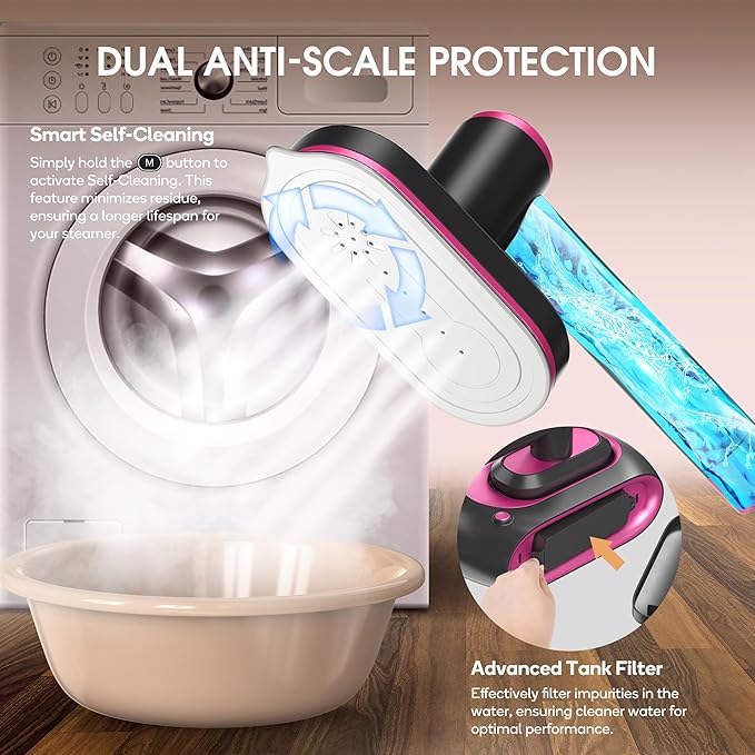 Newbealer 2In1 Pro Steam Station Iron, 1550W Turbo 3-level Steam & 3 Dry ...