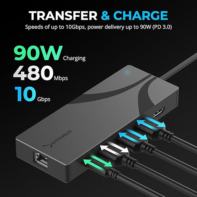 SABRENT USB-C Hub & SSD Enclosure, 6-Port Dock