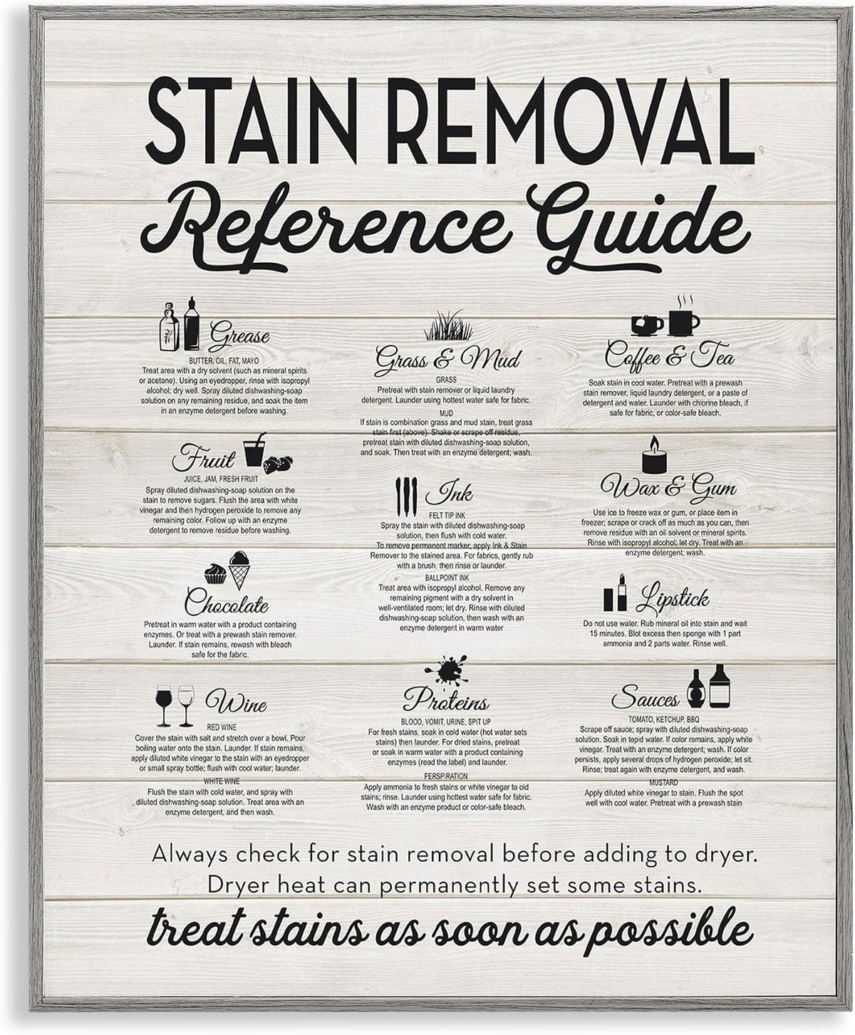 'Stain Removal Reference Guide'| Framed Giclee Art | Stupell Industries | Gray, 24 x 30 Inches, Easy to Hang and Sturdy, Made in USA, by Lettered and Lined