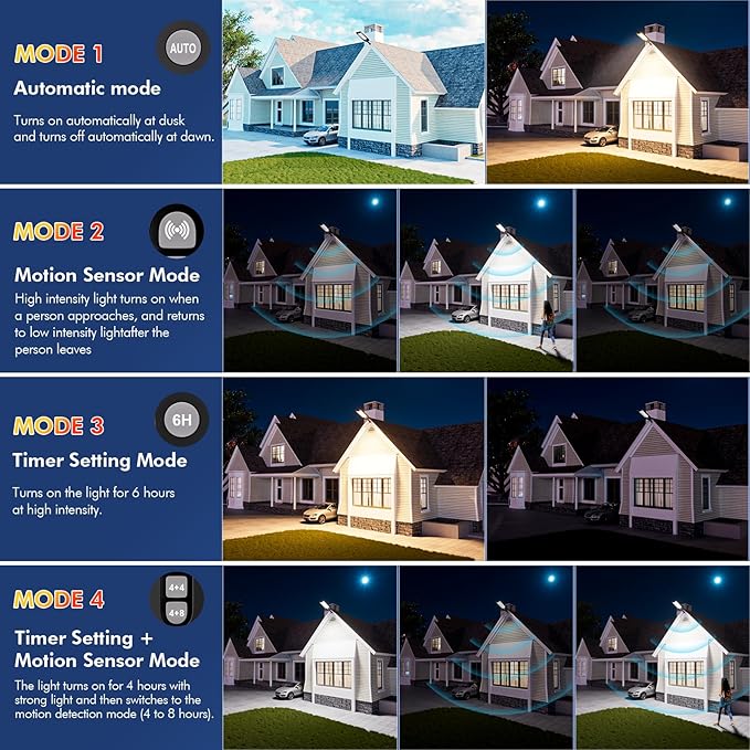 MMKT Solar Street Lights Outdoor, 3 Color Warm White LED Dusk to Dawn IP65