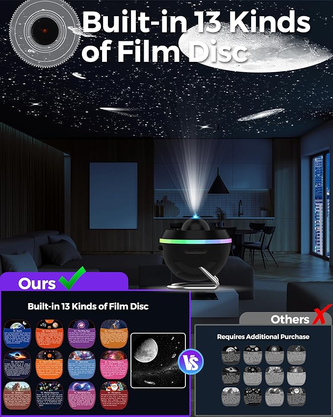 Galaxy Projector for Bedroom, 13 in 1 Home Planetarium Star Constellation
