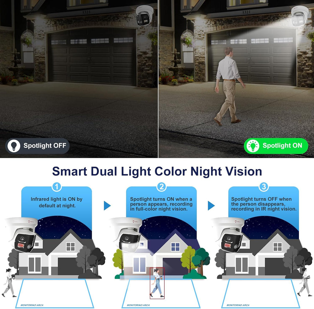 Anpviz 4K 8MP Dual Lens PoE IP Security Camera with 180° Panoramic Angle