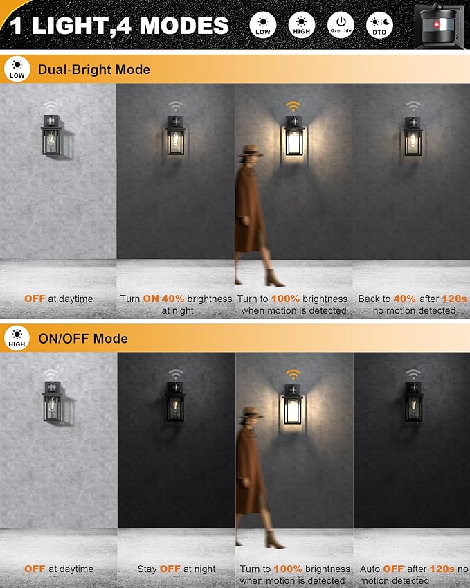 LTBLIGHT 2-Pack Motion Sensor Outdoor Lights, Modern Black Dusk to Dawn Porch