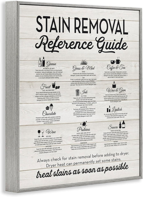 'Stain Removal Reference Guide'| Framed Giclee Art | Stupell Industries | Gray, 24 x 30 Inches, Easy to Hang and Sturdy, Made in USA, by Lettered and Lined