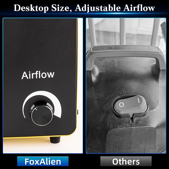 FoxAlien 800W Desktop Dust Collector HFS-800