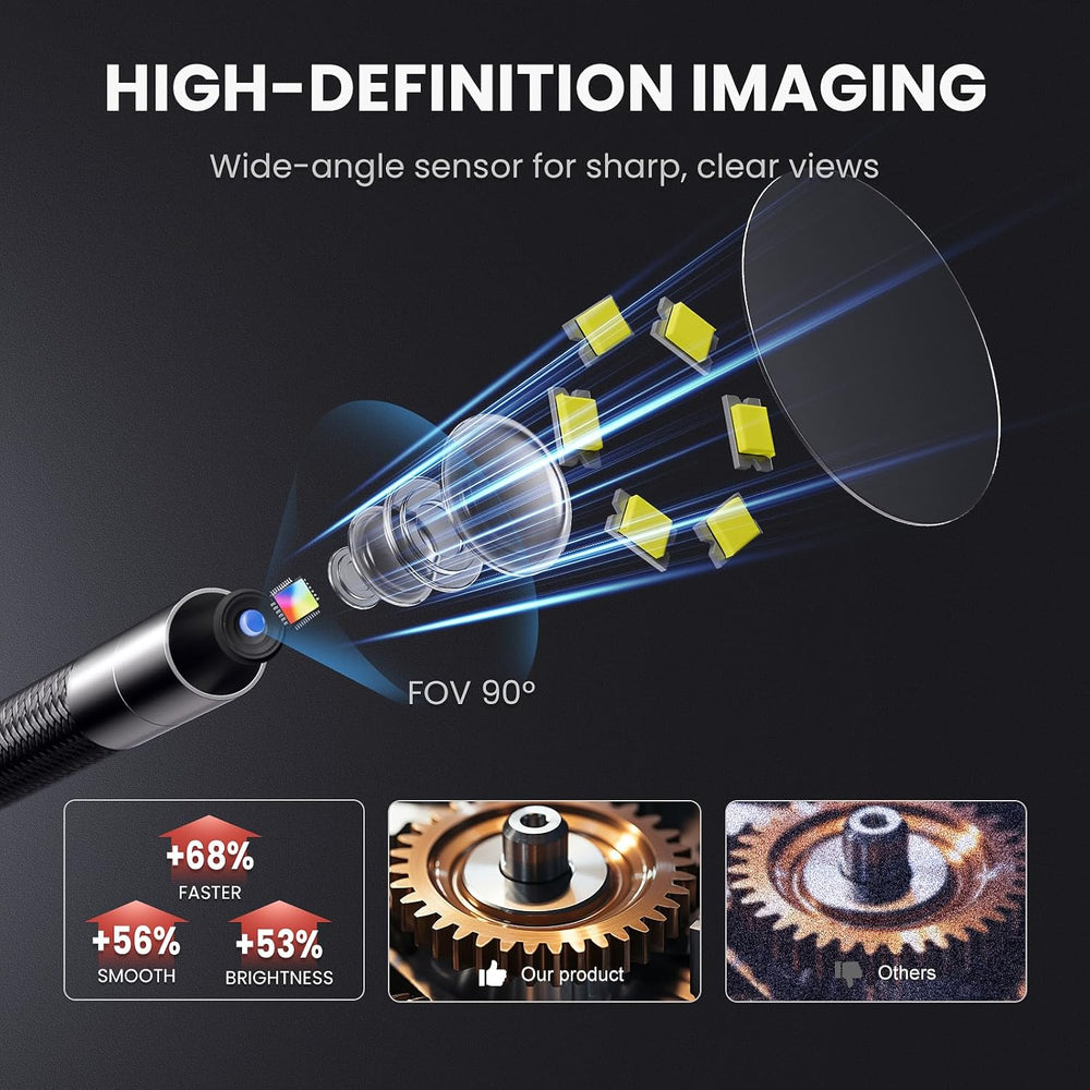 Ralcam 360° Articulating Borescope, 6.2mm/0.24in Slim Probe