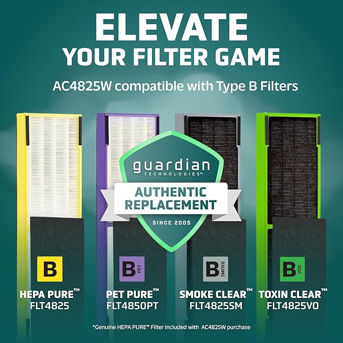 GermGuardian Air Purifier with HEPA 13 Filter, Removes 99.97% of Pollutants (...