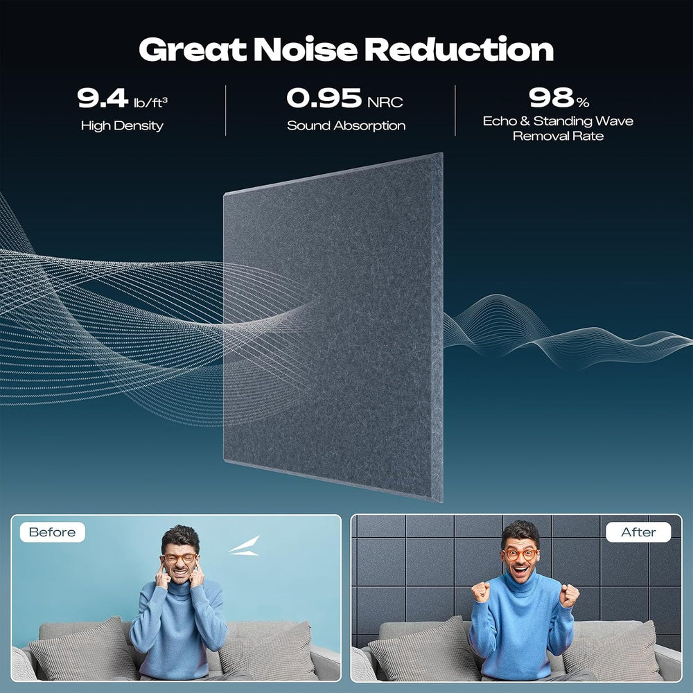 Sonicism 22 Pack Acoustic Wall Panels