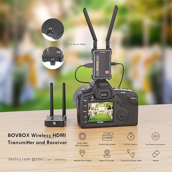 Wireless HDMI Transmitter and Receiver 4K: 2.4/5.0GHz HDMI Wireless Extender Kit