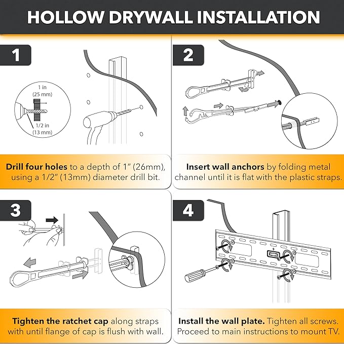 CondoMounts EDA1451 Universal Wall Mounting Anchors | Steel | NO Stud | Metal |
