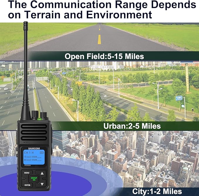 SAMCOM Two Way Radio with Shoulder Speaker Mic, 5W High Power 2 Way Radios Lo...