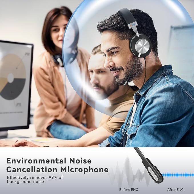Wantek USB Headset with Microphone