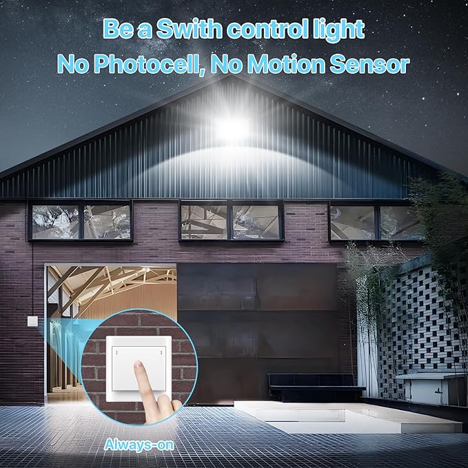 HYPERLITE LED Wall Pack Light: 120W 18000LM Glass Lens Wall Pack LED Exterior