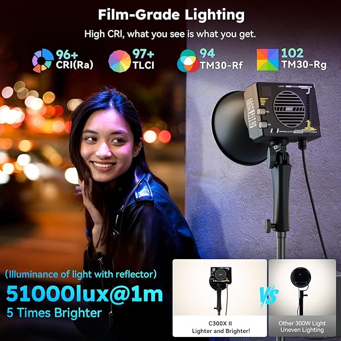 SIRUI C300XII 310W Portable LED Video Light
