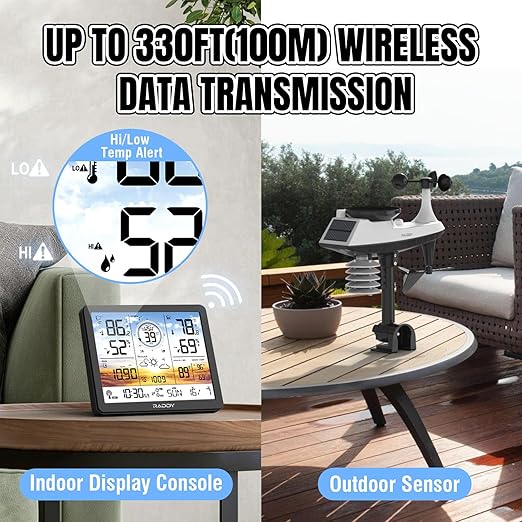 Raddy AG7 Weather Station Wireless Indoor Outdoor Thermometer, 7.4'' ...