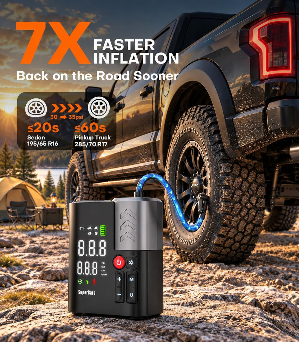 Heavy Duty Tire Inflator Portable Air Compressor with 7X Faster