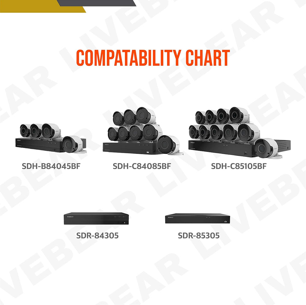 Wisenet SDC-89445BF/89447BF 5MP CCTV Surveillance Weatherproof Bullet Securit...