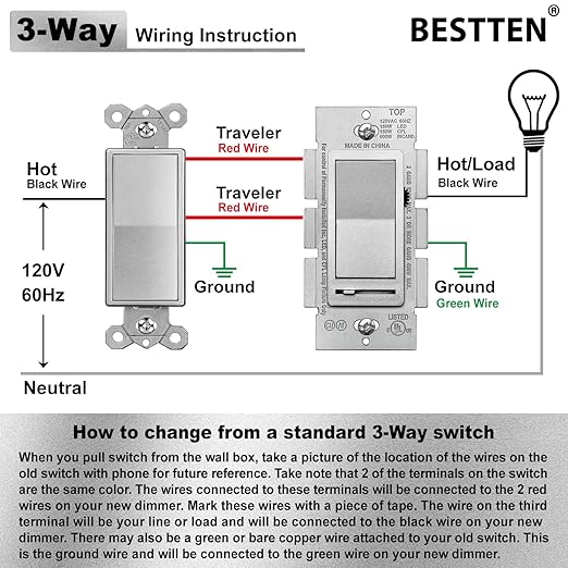 BESTTEN 10 Pack Matte Silver Dimmer Light Switch, Single Pole or 3-Way