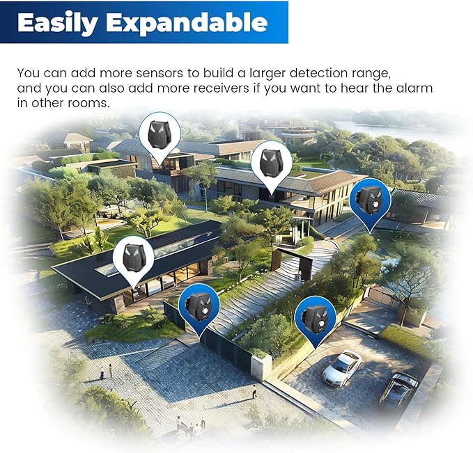 Solar Wireless Driveway Alarm, Outdoor Motion Sensor Detector Alarms Driveway