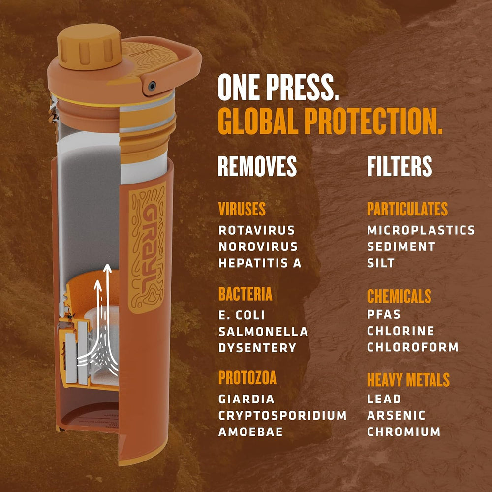 GRAYL UltraPress 16.9 oz Water Purifier & Filter Bottle, Mojave Redrock