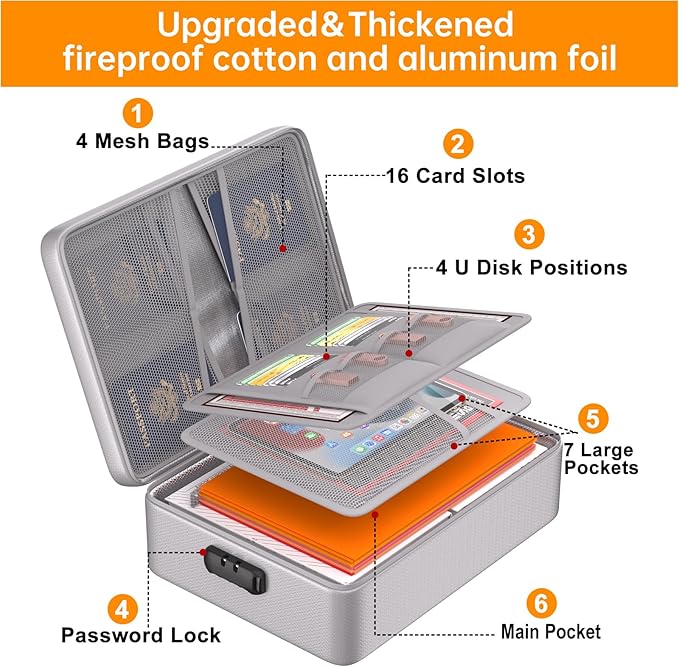 DocSafe 5200°F Document Organizer