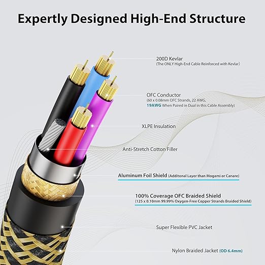 AA AUDIO ACCESSORY Gold Series Star Quad XLR Cables 3.3ft, Neutrik Connectors