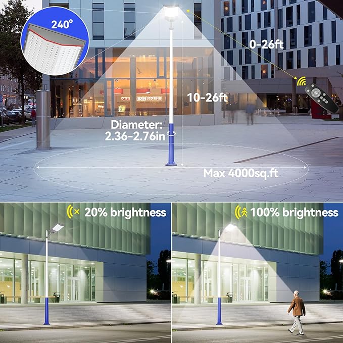 10500W Solar Street Lights Outdoor, 650000LM 7000K Solar Parking Lot Lights